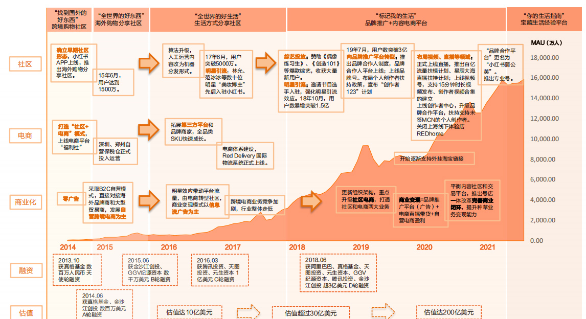blog-1